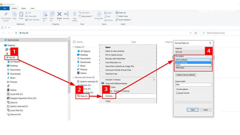 Nguyên nhân và cách khắc phục lỗi ổ cứng đòi format
