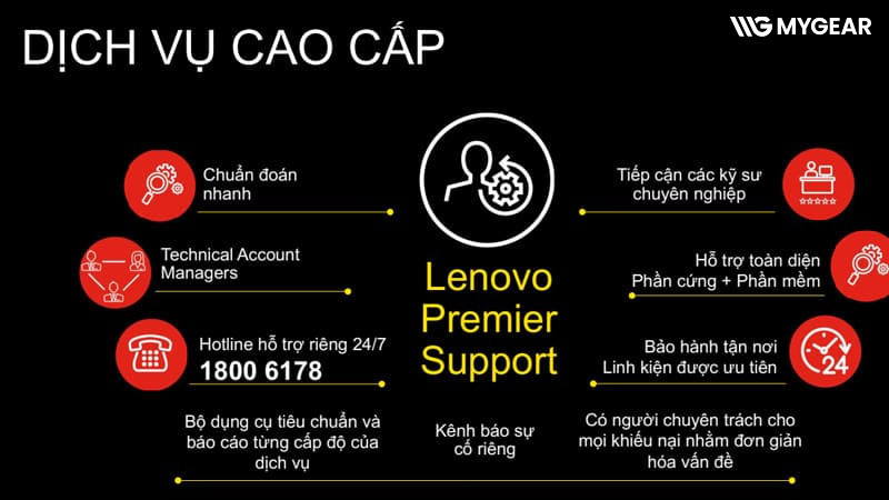 Cập nhật chính sách bảo hành Lenovo chính hãng Việt Nam 2026